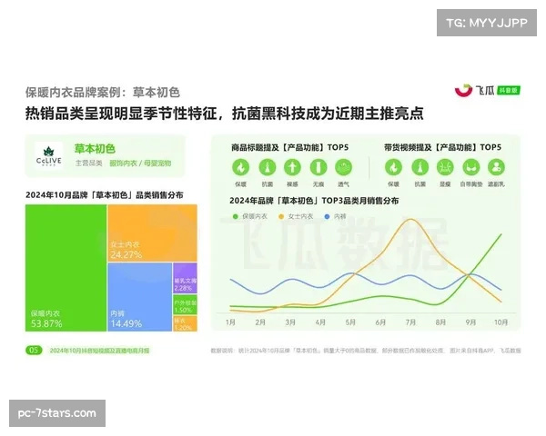 社交媒体短视频版权成为意甲俱乐部新的收入增长点
